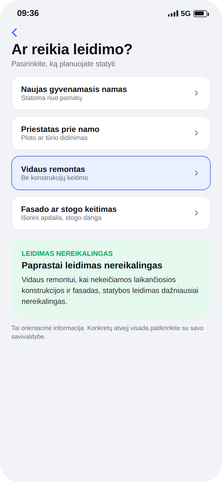 Ar reikia leidimo