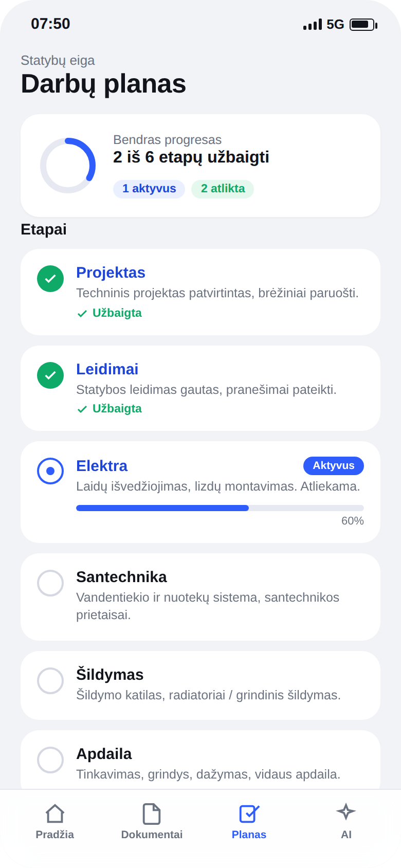 Darbų eigos planas